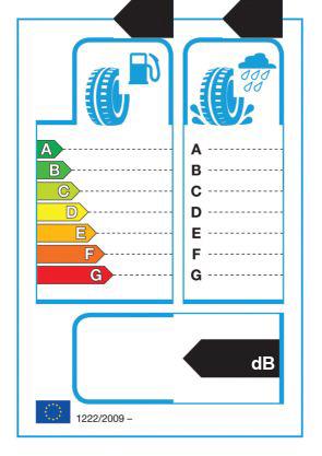 Michelin CrossClimate 2 205/50 R17 93V